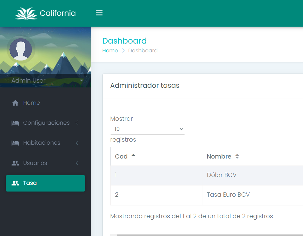 Panel administrativo 
